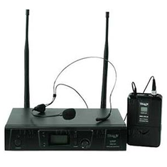 Hire HIRE WIRELESS HEADSET MICROPHONE SYSTEM, in Narre Warren, VIC